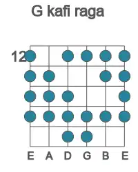 Guitar scale for G kafi raga in position 12